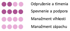 gel antisli 1